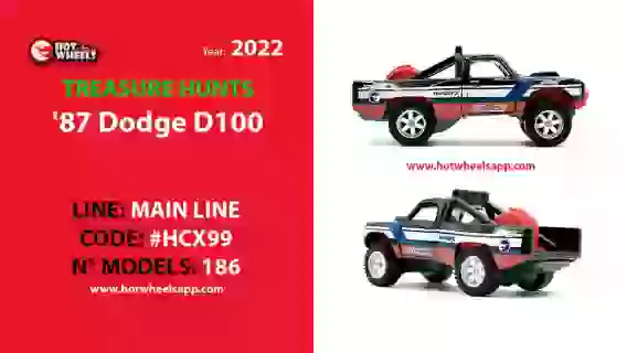 Treasure Hunts: '87 Dodge D100 | Hot Wheels 2022
